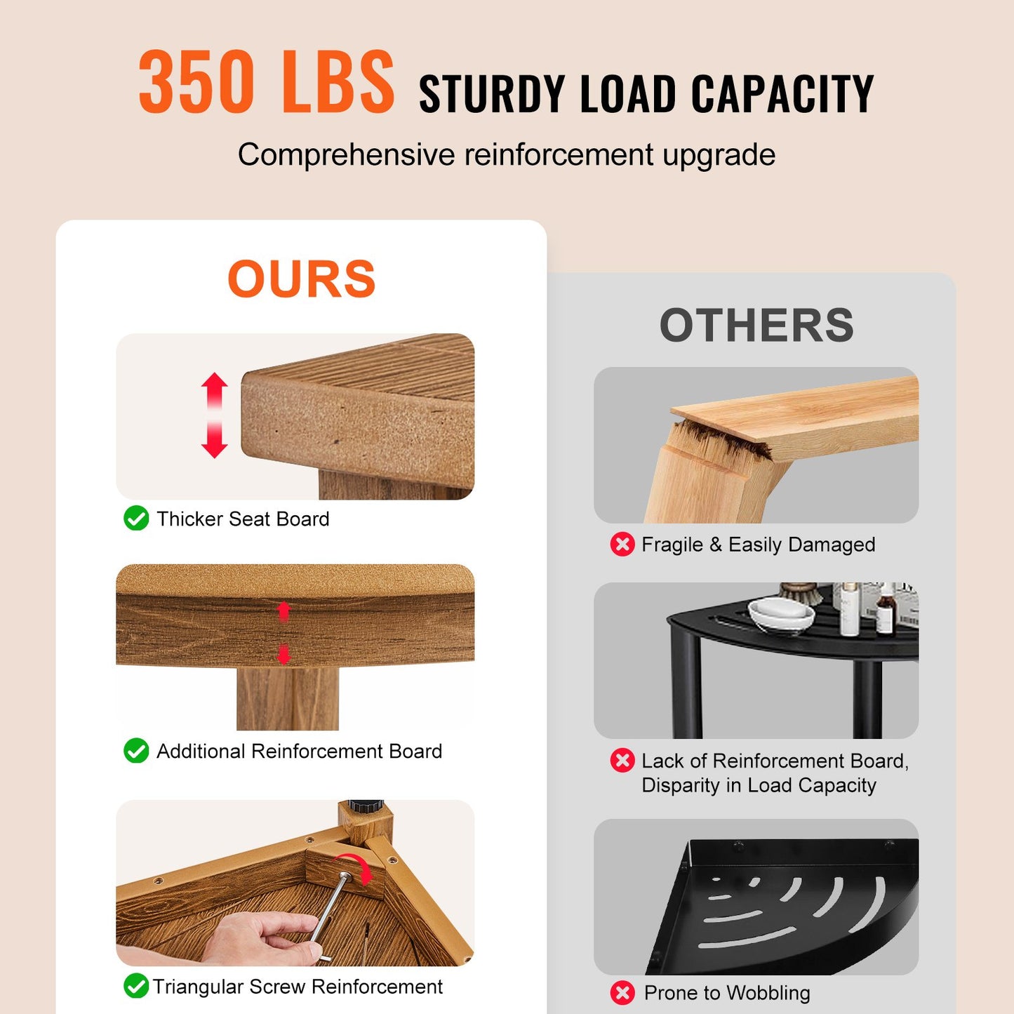 The Haven Waterproof Corner Shower Bench