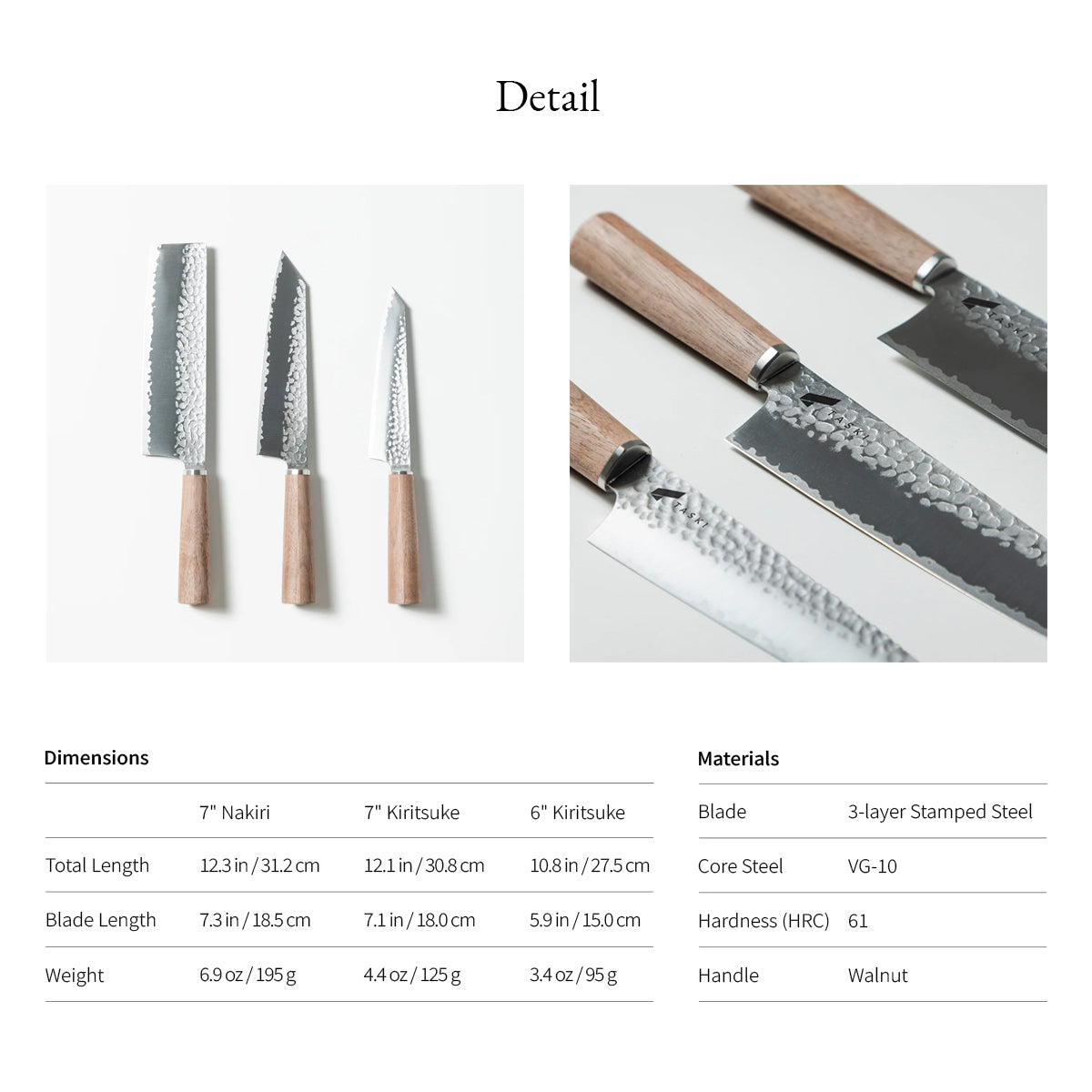 Taski Premium Knife Set