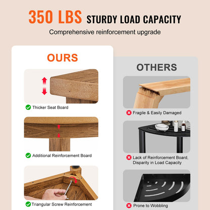 The Haven Waterproof Corner Shower Bench